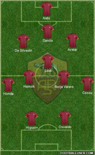 AS Roma Formation 2014