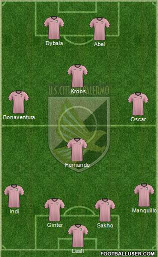 Città di Palermo Formation 2014