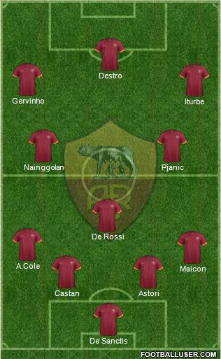 AS Roma Formation 2014