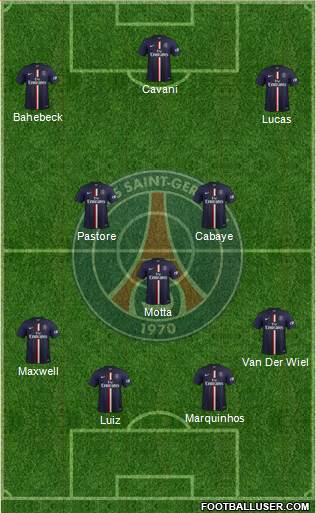 Paris Saint-Germain Formation 2014