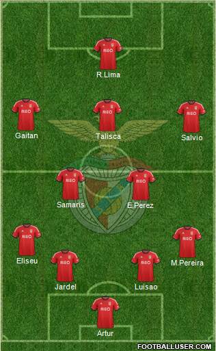 Sport Lisboa e Benfica - SAD Formation 2014