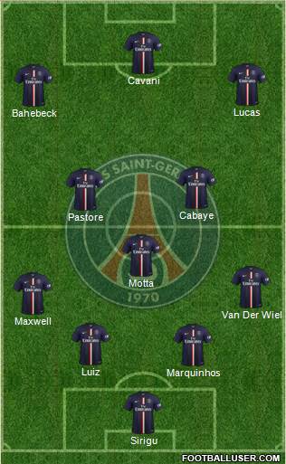 Paris Saint-Germain Formation 2014