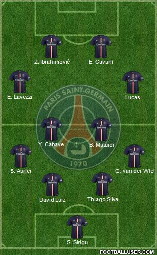 Paris Saint-Germain Formation 2014
