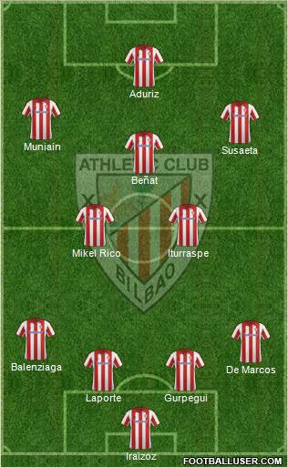 Athletic Club Formation 2014