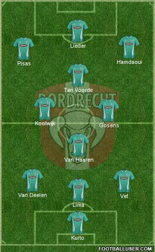 FC Dordrecht Formation 2014