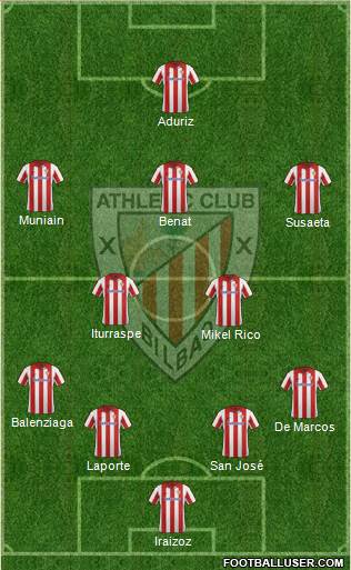 Athletic Club Formation 2014