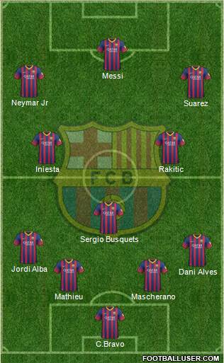 F.C. Barcelona Formation 2014