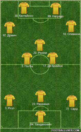 Liverpool Formation 2014