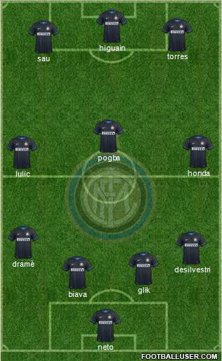 F.C. Internazionale Formation 2014