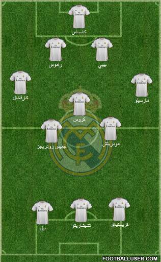 Real Madrid C.F. Formation 2014