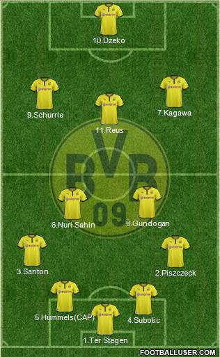 Borussia Dortmund Formation 2014