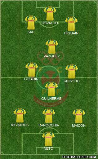 Futebol Clube Paços de Ferreira Formation 2014