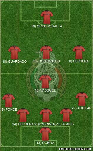 Mexico Formation 2014