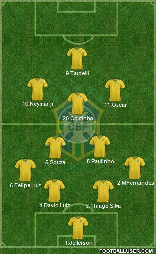 Brazil Formation 2014
