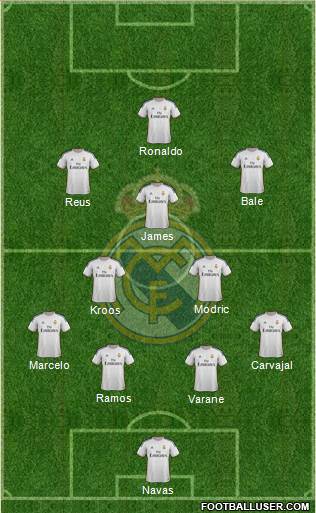 Real Madrid C.F. Formation 2014