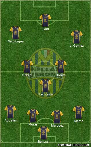 Hellas Verona Formation 2014
