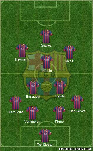 F.C. Barcelona Formation 2014