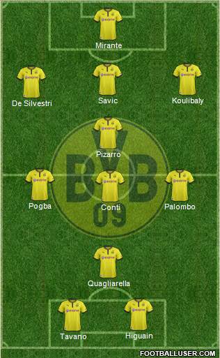 Borussia Dortmund Formation 2014
