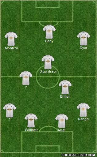 Swansea City Formation 2014