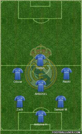 R. Madrid Castilla Formation 2014