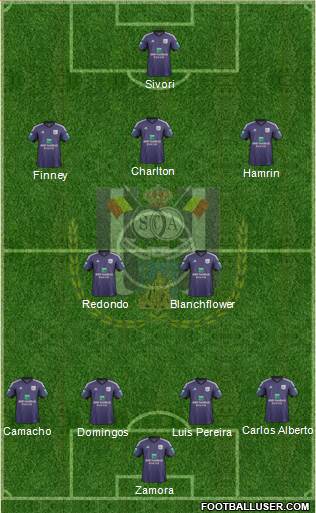 RSC Anderlecht Formation 2014