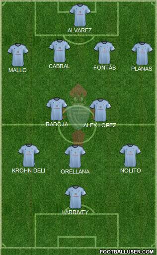R.C. Celta S.A.D. Formation 2014