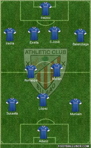 Athletic Club Formation 2014