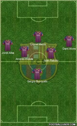 F.C. Barcelona Formation 2014
