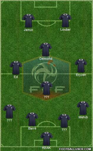France Formation 2014