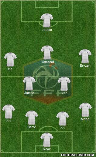 France Formation 2014