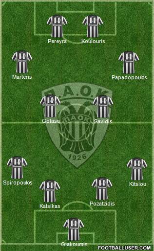 AS PAOK Salonika Formation 2014