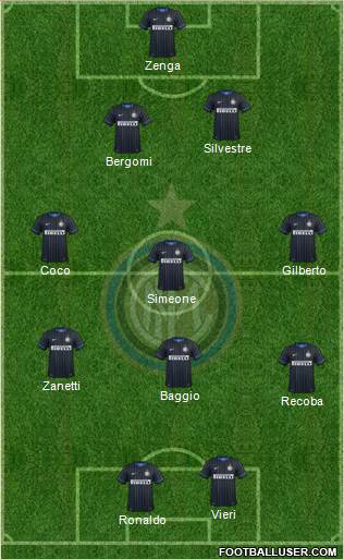 F.C. Internazionale Formation 2014