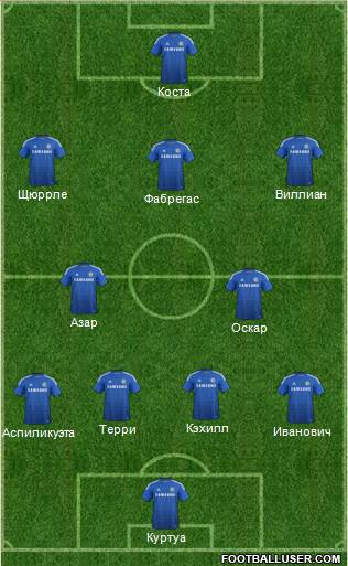 Chelsea Formation 2014