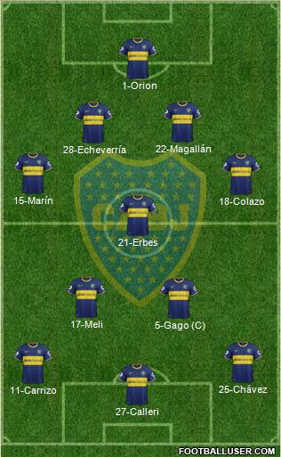 Boca Juniors Formation 2014