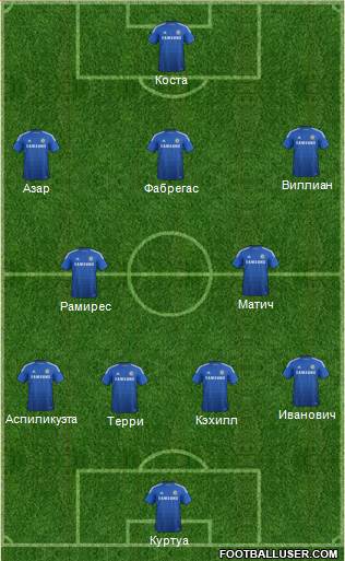 Chelsea Formation 2014