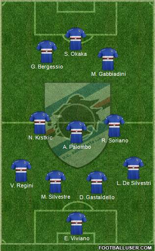 Sampdoria Formation 2014