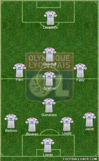 Olympique Lyonnais Formation 2014