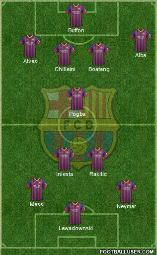 F.C. Barcelona Formation 2014