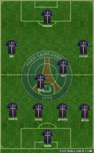 Paris Saint-Germain Formation 2014