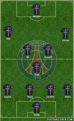 Paris Saint-Germain Formation 2014