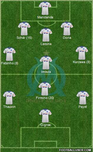 Olympique de Marseille Formation 2014