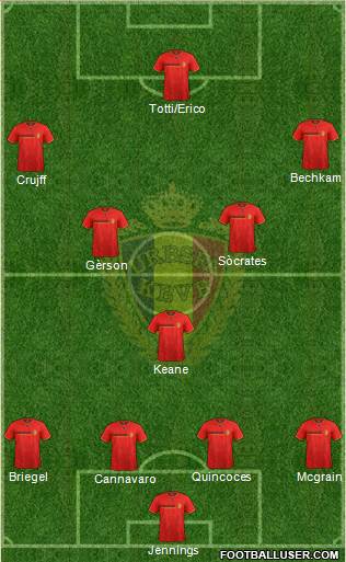 Belgium Formation 2014