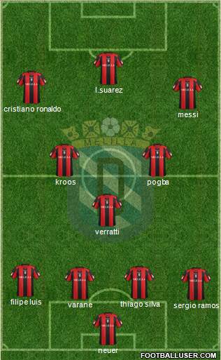 U.D. Melilla Formation 2014