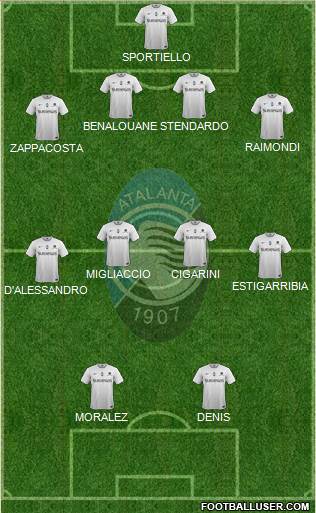 Atalanta Formation 2014