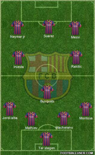 F.C. Barcelona Formation 2014