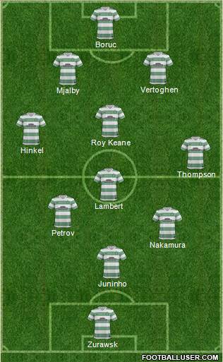 Celtic Formation 2014