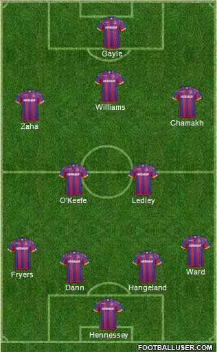 Crystal Palace Formation 2014