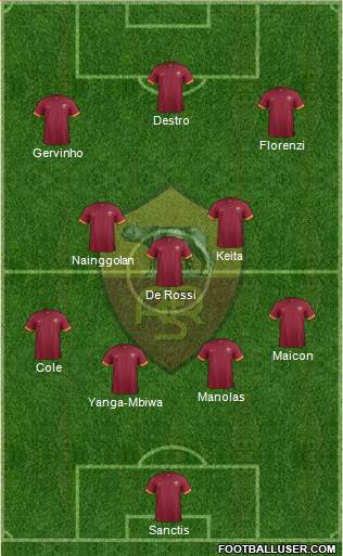 AS Roma Formation 2014