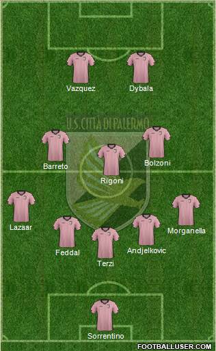 Città di Palermo Formation 2014
