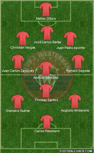 C Jorge Wilstermann Formation 2014